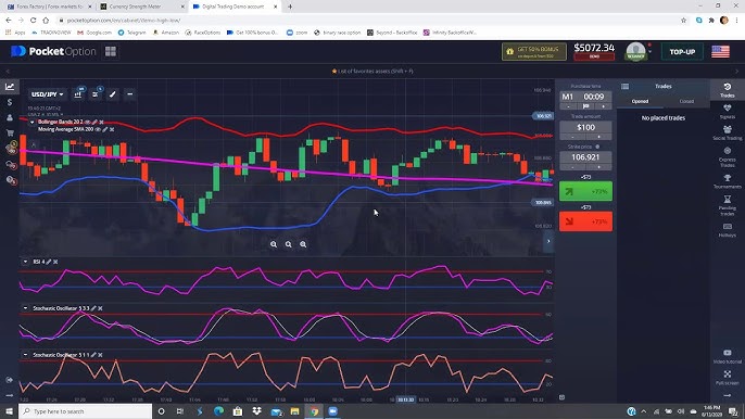 Ultimate Guide to Trading Pocket Option 23 Ultimate Guide to Trading Pocket Option 23